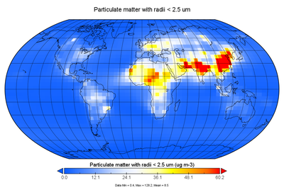 air_pollution